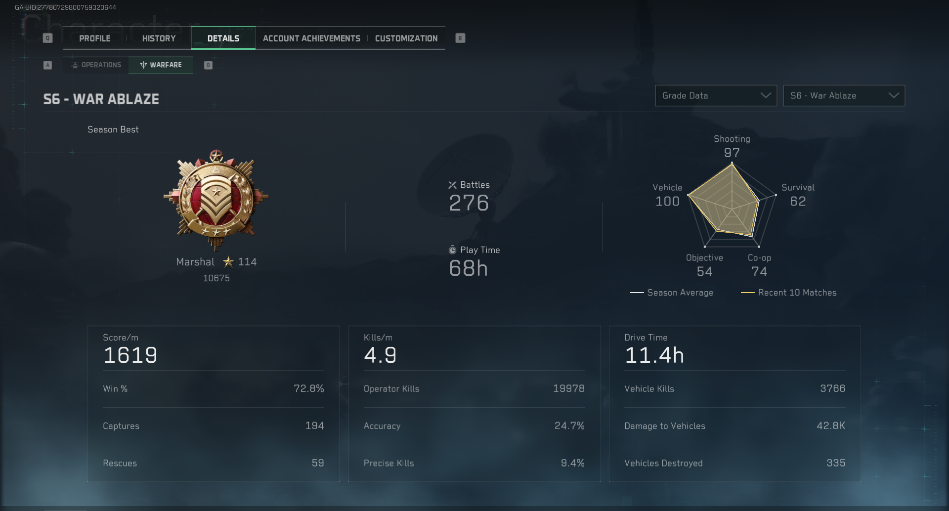 Detail Stat Sample